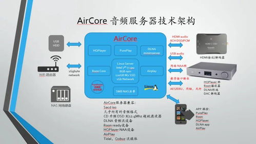 追逐夢(mèng)想，挑戰(zhàn)自我 2021柏韻pureaudio新產(chǎn)品發(fā)布會(huì)系統(tǒng)集成亮點(diǎn)回顧