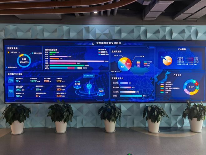 北方國(guó)家版權(quán)交易中心率先完成版權(quán)收益權(quán)與知識(shí)產(chǎn)權(quán)線上交易 推動(dòng)數(shù)字內(nèi)容制作服務(wù)新突破