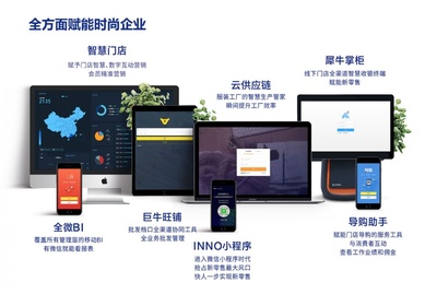 投資1.5萬即享100萬年收益？解析SAAS軟件代理招募熱潮背后的機遇與挑戰